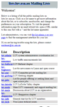 Mobile Screenshot of lists.luv.asn.au